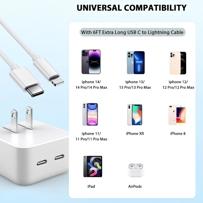 USB-C + USB-C Dual Port 50W Power Adapter – Fast Charging Tech for Multi-Device Power