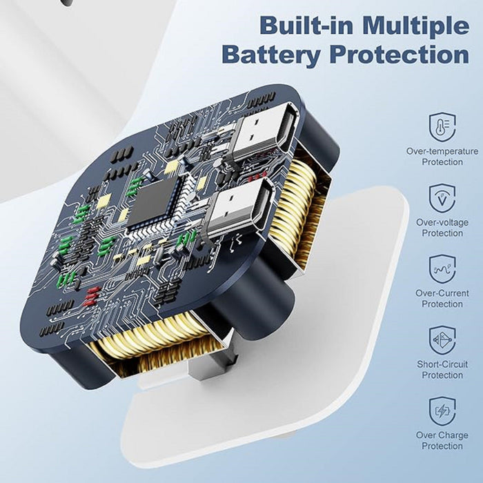 USB-C + USB-C Dual Port 50W Power Adapter – Fast Charging Tech for Multi-Device Power